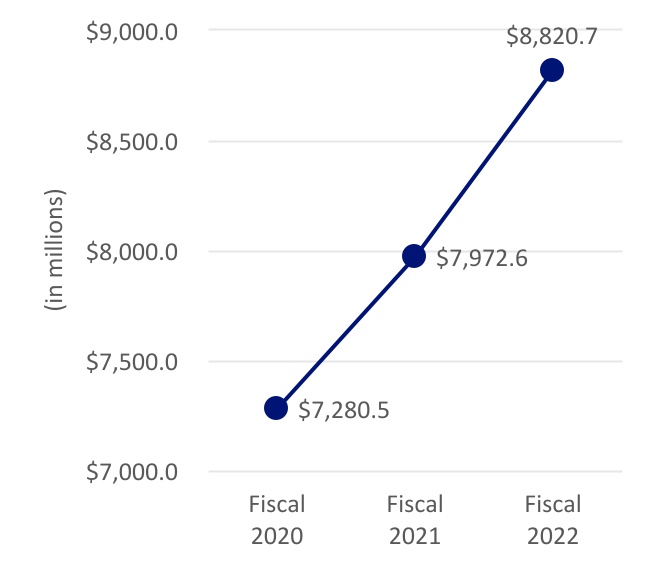 chart-45eb4db3f5cf48da9e3.jpg